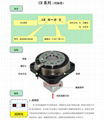 伺服法蘭行星齒輪專用減速機CR