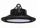 UFO Series Mining Lamp