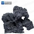 Black Silicon Carbide/SiC Powder for Abrasive 2