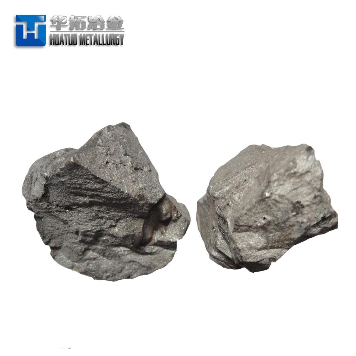 High Medium Low Carbon Ferro Chrome for Sale