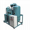 Manufacturer recommendation Series TYA Lubricating oil purifier  1