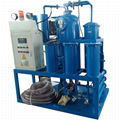 Manufacturer recommendation Series TYA Lubricating oil purifier  2