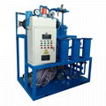 Manufacturer recommendation Series TYA Lubricating oil purifier  5