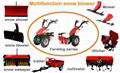 733 Best snow blower 2024