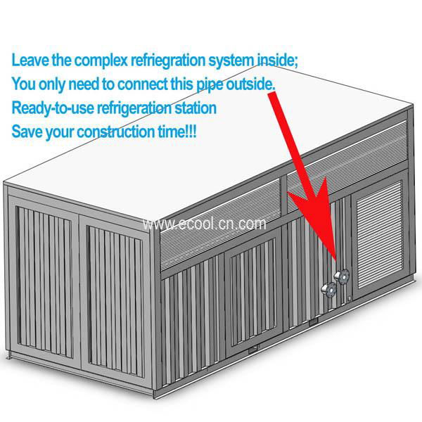 Ready-to-use CO2 refrigeration station