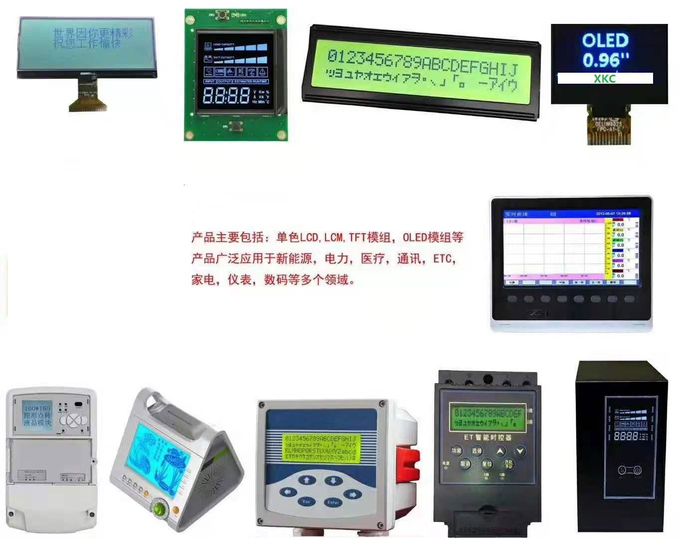 液晶显示器件整套解决方案