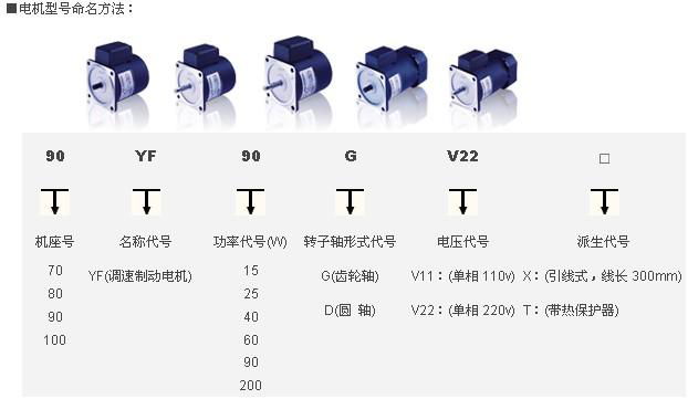 JSCC精研調速電磁剎車電機 2