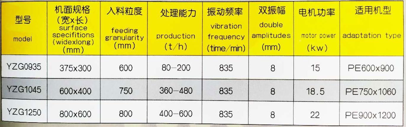 廠家直銷ZSW型電磁振動給料機  2