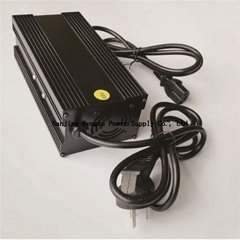 700W Series Sealed Portable charger