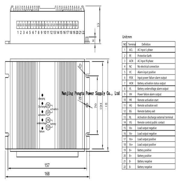 PUPC Series 300-800W Electric power supply 2