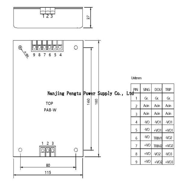 PAB-W Series 200-300W Power Modules 5V 12V 24V 2