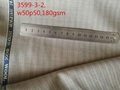 wool fabric for suits and uniform,stock