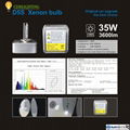 High-class 35W 6000K HID bulb d1s,d3s 3