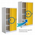 RFID Cabinet Lock