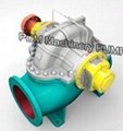 split case centrifugal pump 2