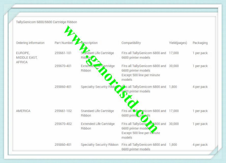 Product Parameter