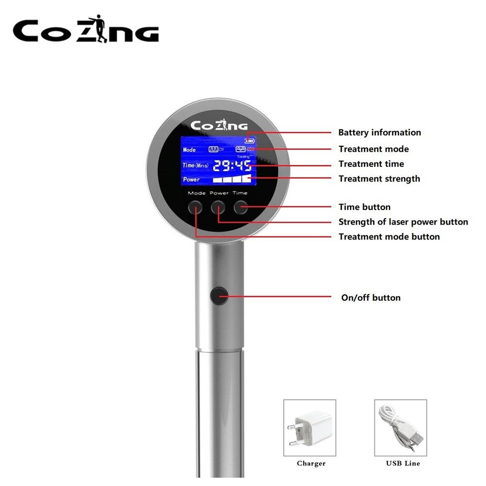 COZING High Power 1200mw Pain Relief Laser Therapy Device 2