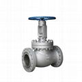 ANSI CL600 Flanged Globe Valve