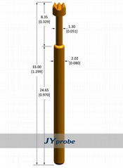 J125 Series Test Probe