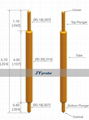 Y3557​ Double-ended Probe 1