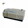 New Style MIE Lab Use Winner300D Dry Dynamic Auto Laser Particle Image Analyzer 3