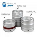 Euro standard beer keg