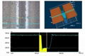 ceramics scribing with ultra-fast laser