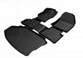   TPE ECO foot pads 3