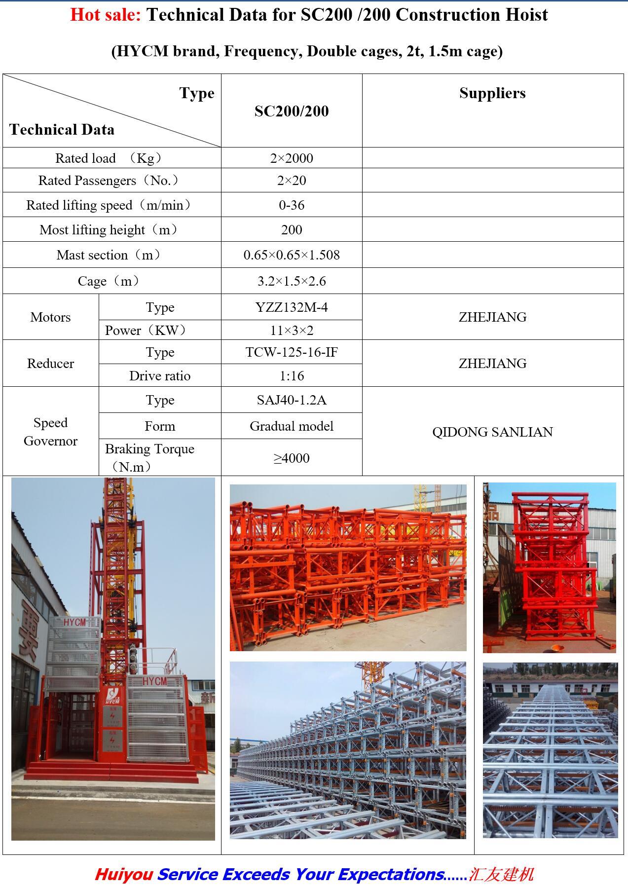 2t construction hoist used in multi storey residential construction site 4