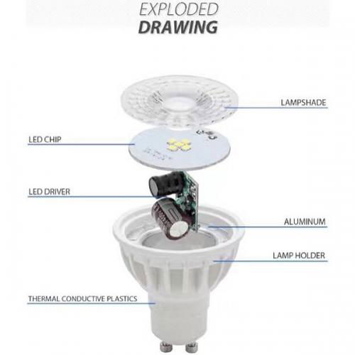 5W 7W GU10 Thermoplastic SMD LED Spot Bulb 2