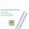 UV LED Air Purification System 4