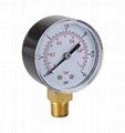 standard pressure gauge