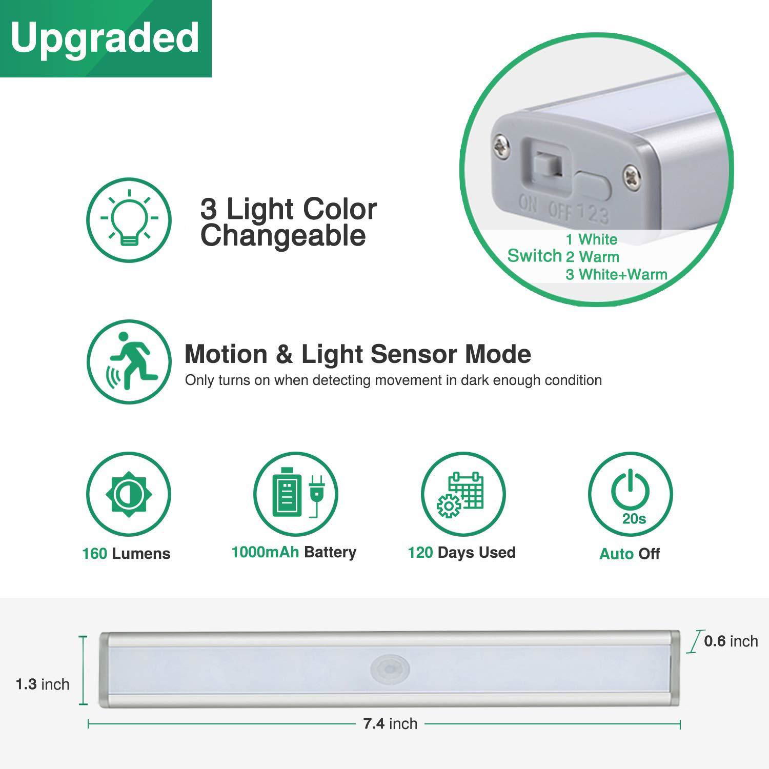 Motion Sensor Closet Lights Rechargeable 20 LED Wireless Under Cabinet Lighting 2