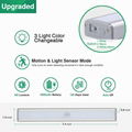 Motion Sensor Closet Lights Rechargeable 20 LED Wireless Under Cabinet Lighting 2