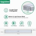 Motion Sensor Closet Lights Rechargeable 20 LED Wireless Under Cabinet Lighting