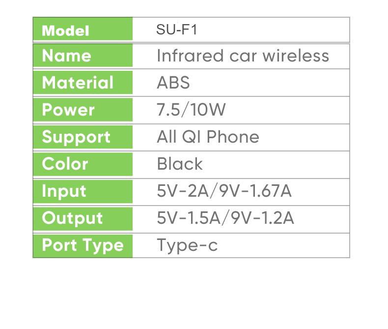 automatic clamping car wireless charger with infrared sensor dashboard holder 3