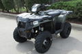 New Original Sportsman 570 EPS ATV