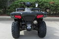 New Original Sportsman 570 EPS ATV