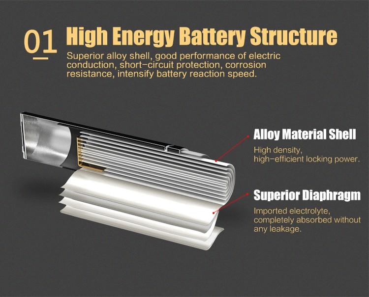 1.5V  7號 鋰電池 led手電筒電池 4