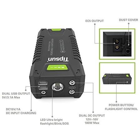 2019 new Tipsun starter power battery 2