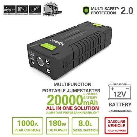 2019年新款Tipsun 汽車啟動電池 3