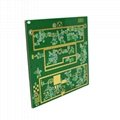 printed pcb circuit board