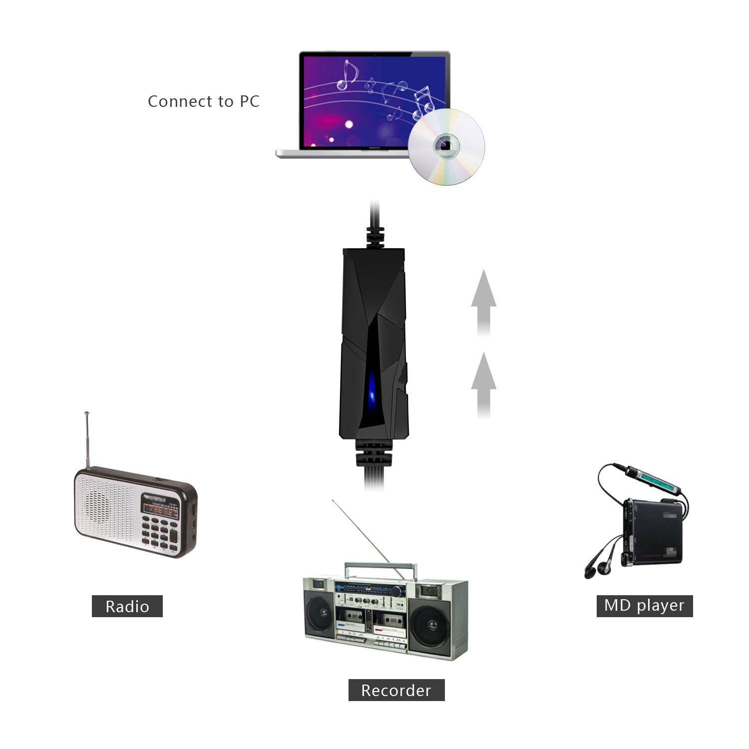 FK_AV202-B_Audio Capture_application