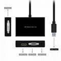 FK_HD00009_USB3.0 to HDMI-DVI-VGA with 3.5mm Audio_port