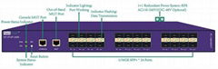 NetTAP® NPB NT-FTAP-24XE Netwok Packet Broker 