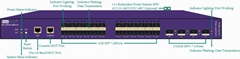 NetTAP® NPB NT-CFTAP-28XG-D Netwok Packet Broker 