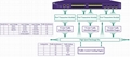 NetTAP® NPB NT-CFTAP-28XG-D Netwok Packet Broker  3