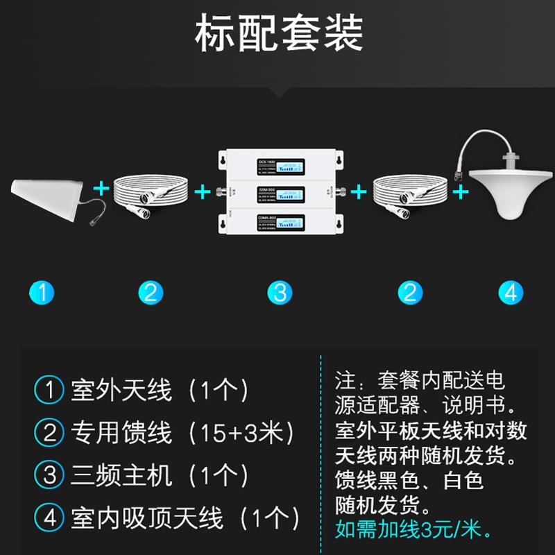 尚基諾手機信號放大器  三網合一 3