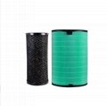 Air Purifier Filter Hepa Replacement Carbon Filters for Balmuda EjtS200 Ejt138 3