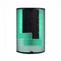 Air Purifier Filter Hepa Replacement Carbon Filters for Balmuda EjtS200 Ejt138 5